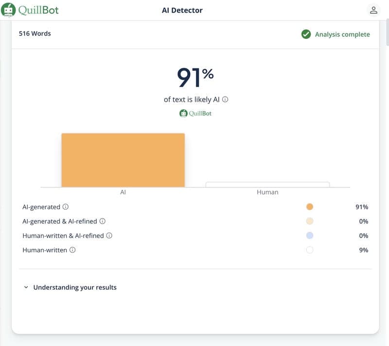 Before: QuillBot AI-generated report