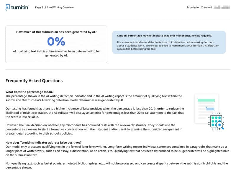 After: Turnitin AI-generated report