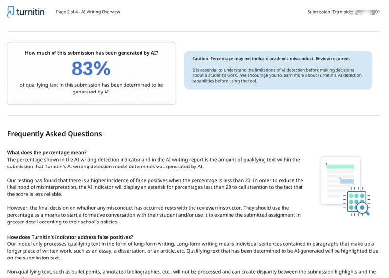Before: Turnitin AI-generated report